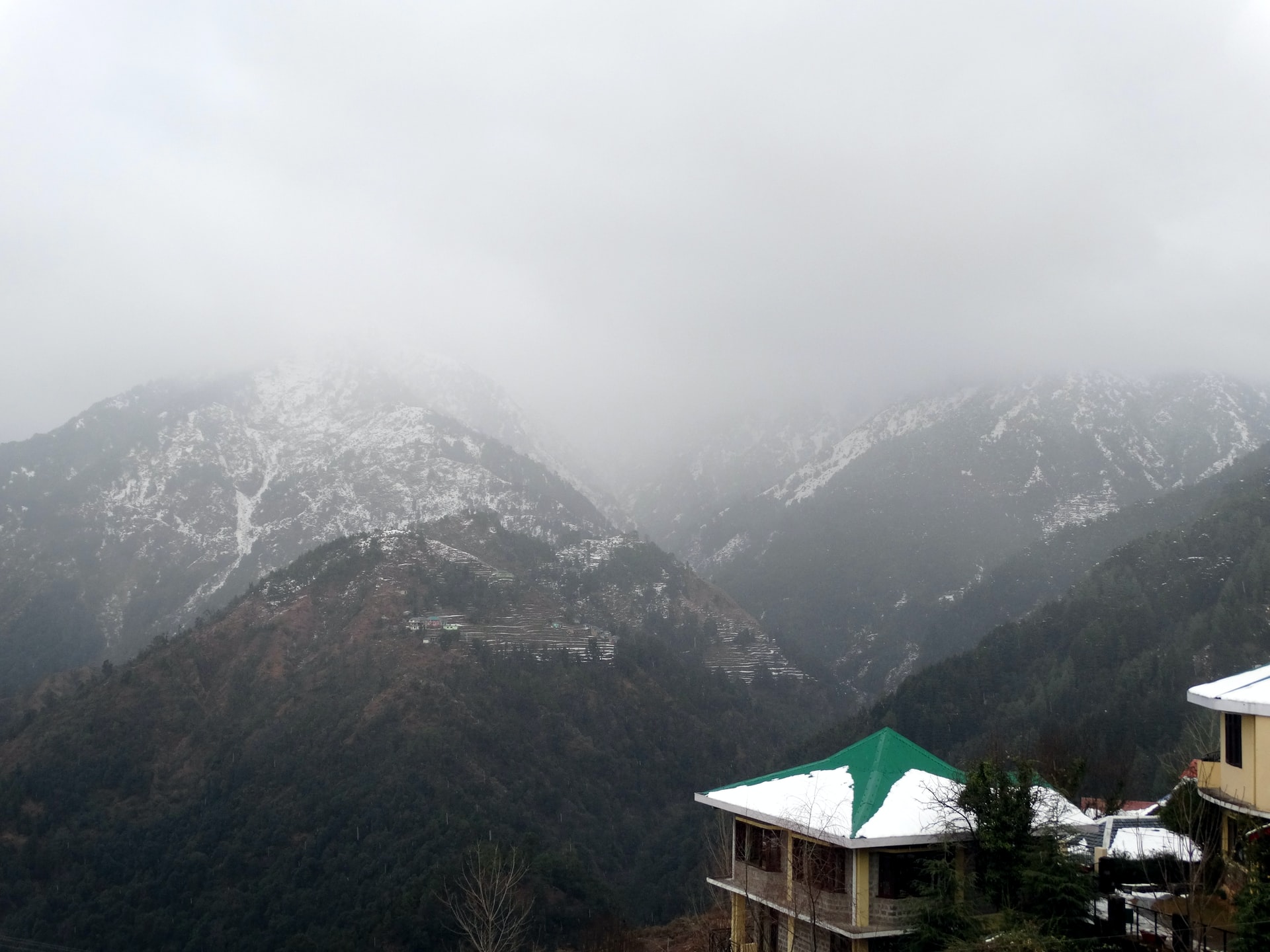 Visit Dharamshala, your quick guide on Dharamshala